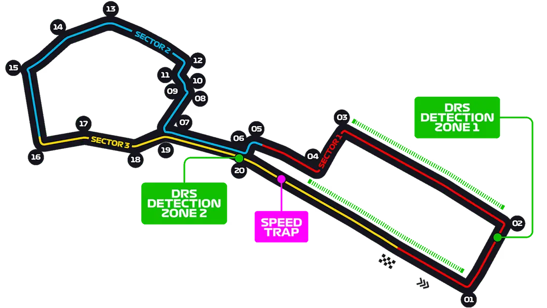 Trace du Baku City Circuit