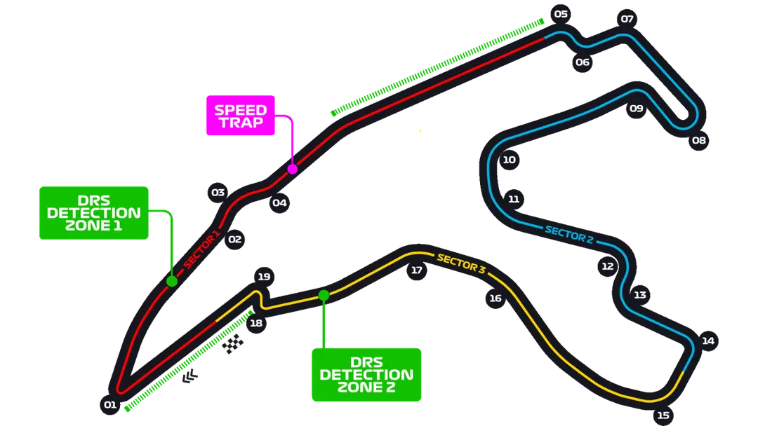 Trace du Spa-Francorchamps