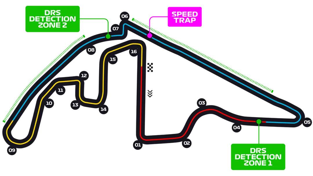 Trace du Yas Marina