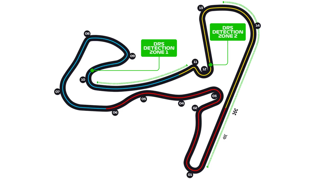 Trace du Circuit Zandvoort