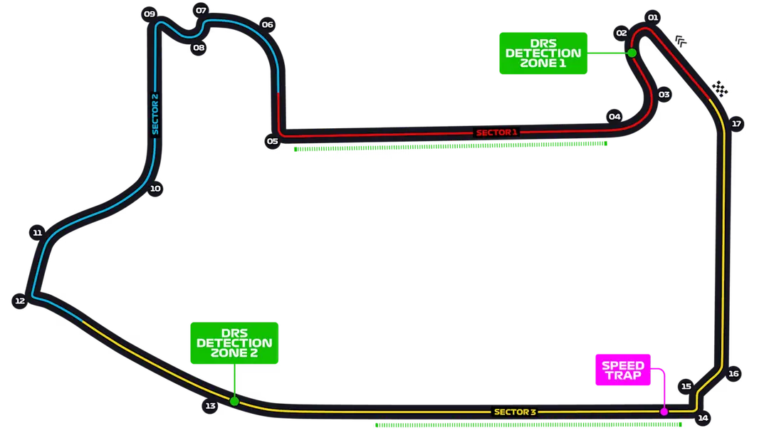 Trace du Las Vegas Strip Circuit